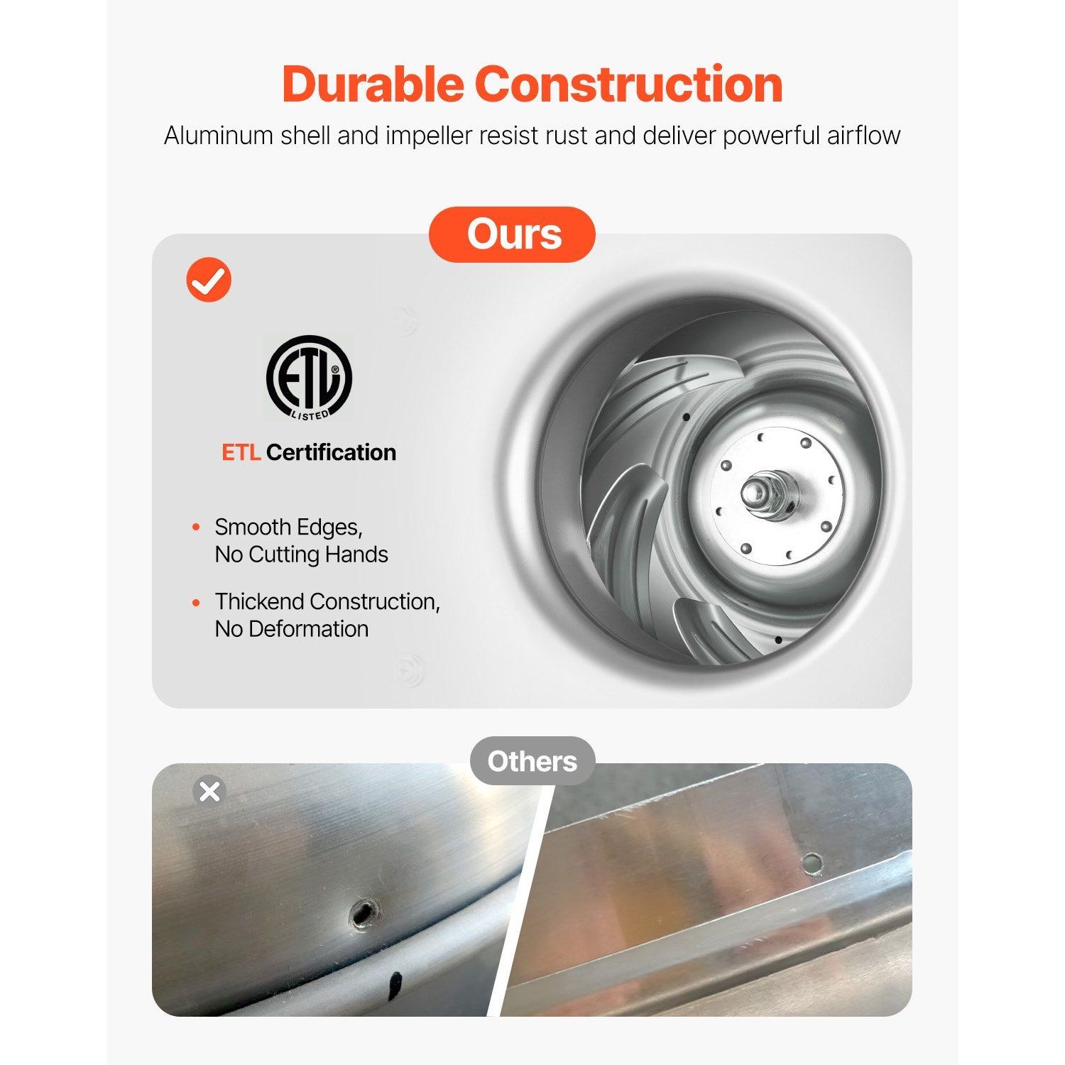 Commercial Kitchen Exhaust Fan - огляд і ціна Commercial Kitchen Hood Exhaust Fans