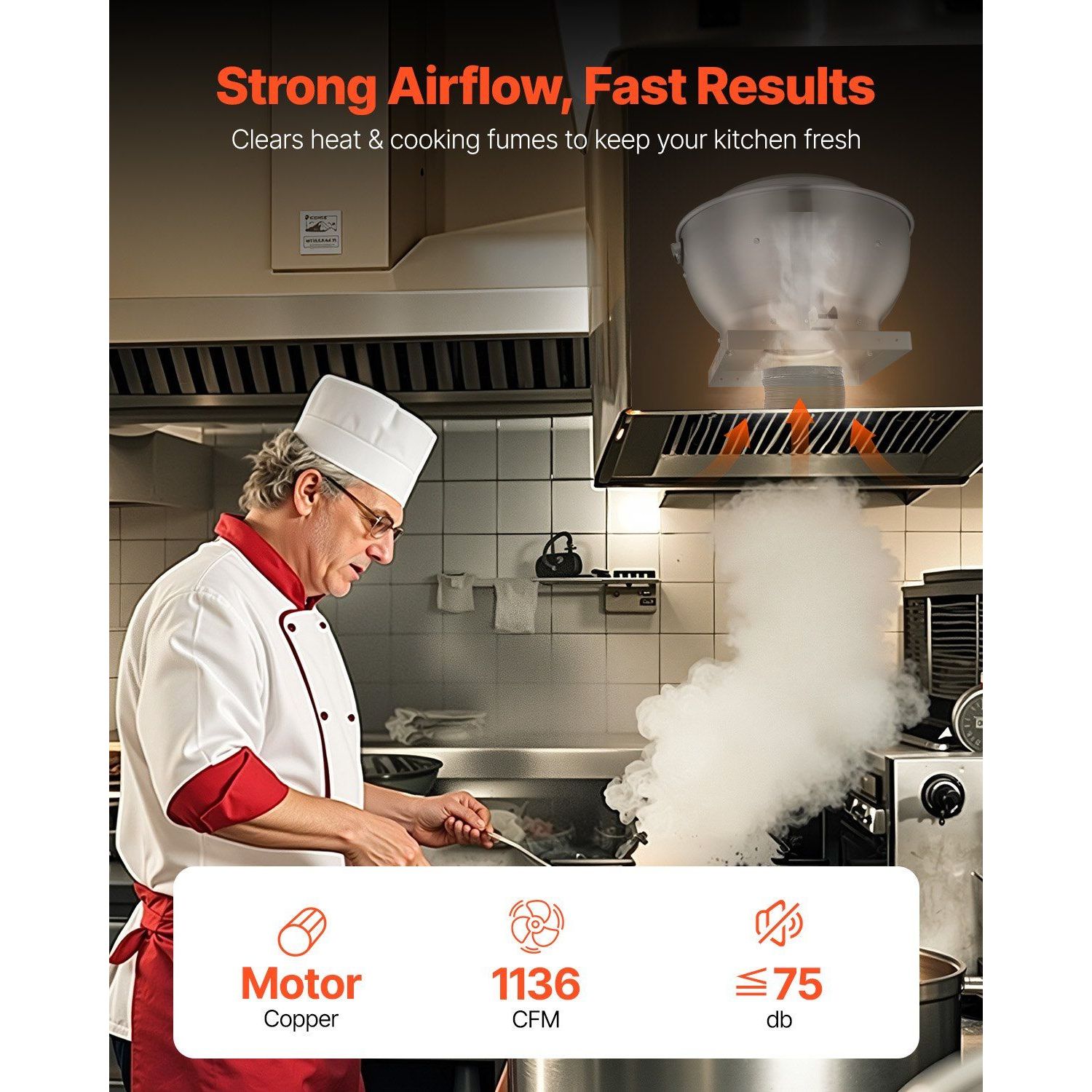 Commercial Kitchen Exhaust Fan - огляд і ціна Commercial Kitchen Hood Exhaust Fans