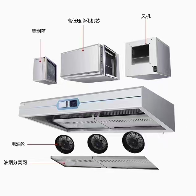 Kitchen Vent Hoods Hotel & Res - огляд і ціна Commercial Kitchen Hood Exhaust Fans