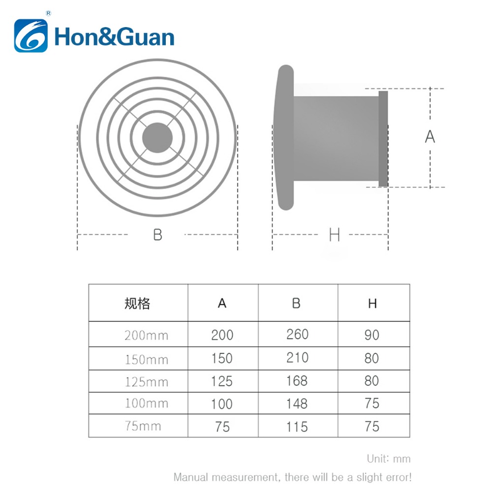 Hon&Guan 3~8''Round Plastic Gr - огляд і ціна Commercial Kitchen Vent