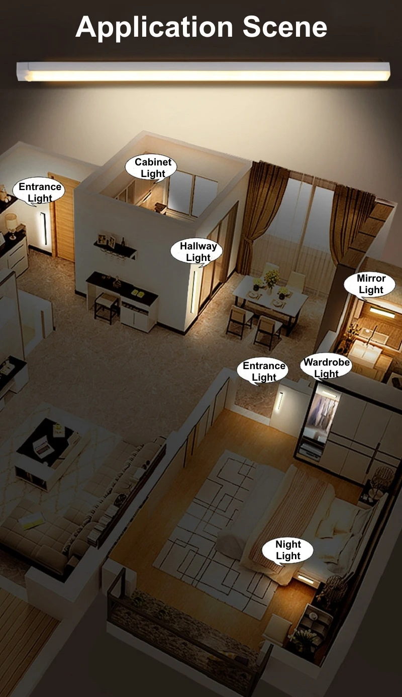 USB Charging LED Lights PIR Mo - огляд і ціна Commercial Kitchen Lighting