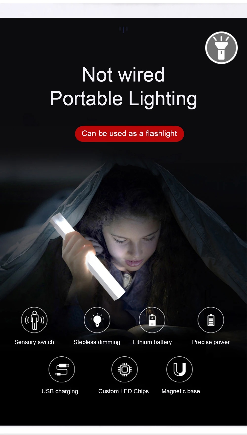 USB Charging LED Lights PIR Mo - огляд і ціна Commercial Kitchen Lighting