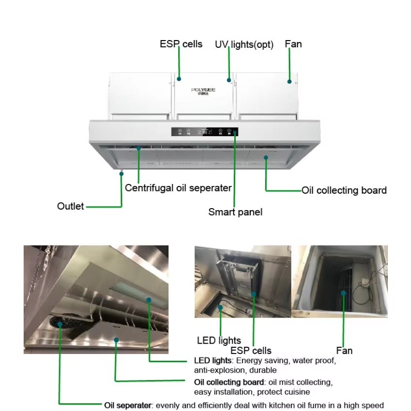 Commercial Customizable 201Sta - огляд і ціна Range Commercial Kitchen