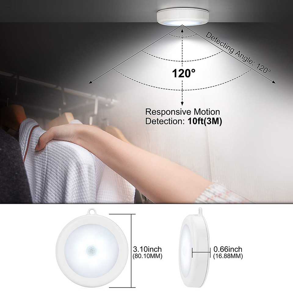 PIR Motion Sensor LED Night Li - огляд і ціна Commercial Kitchen Lighting