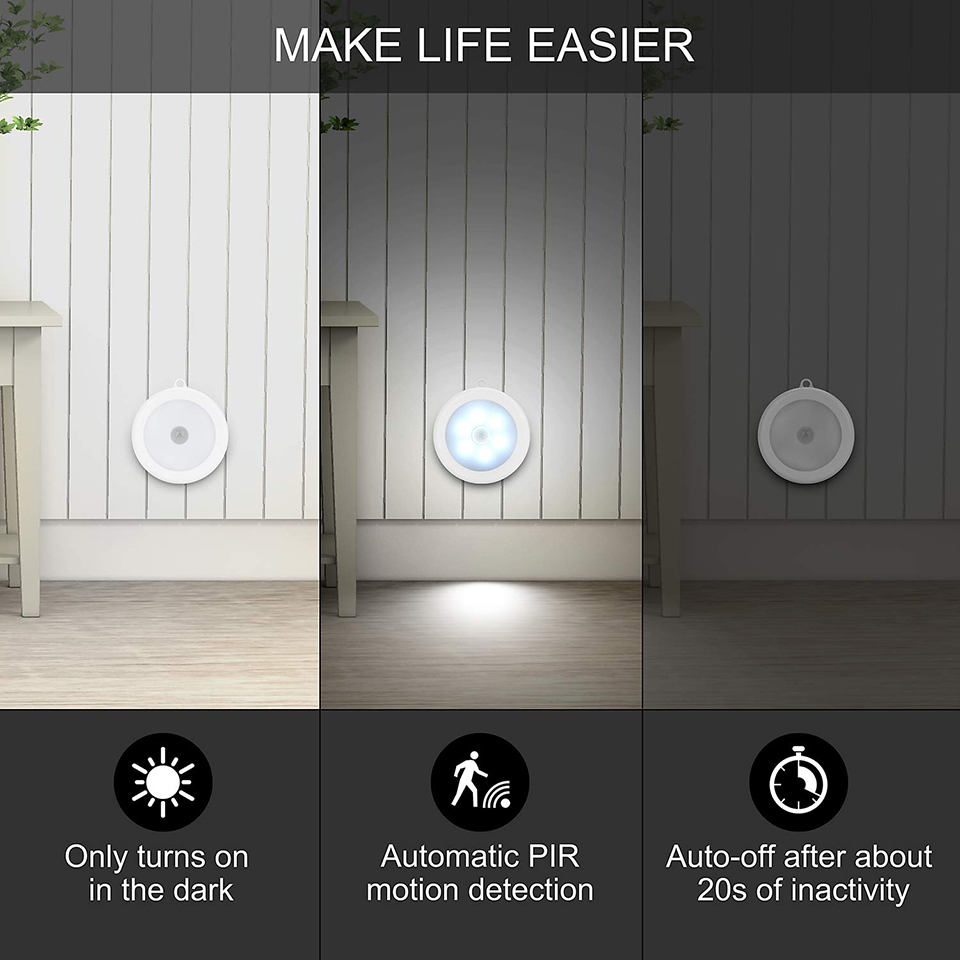 PIR Motion Sensor LED Night Li - огляд і ціна Commercial Kitchen Lighting