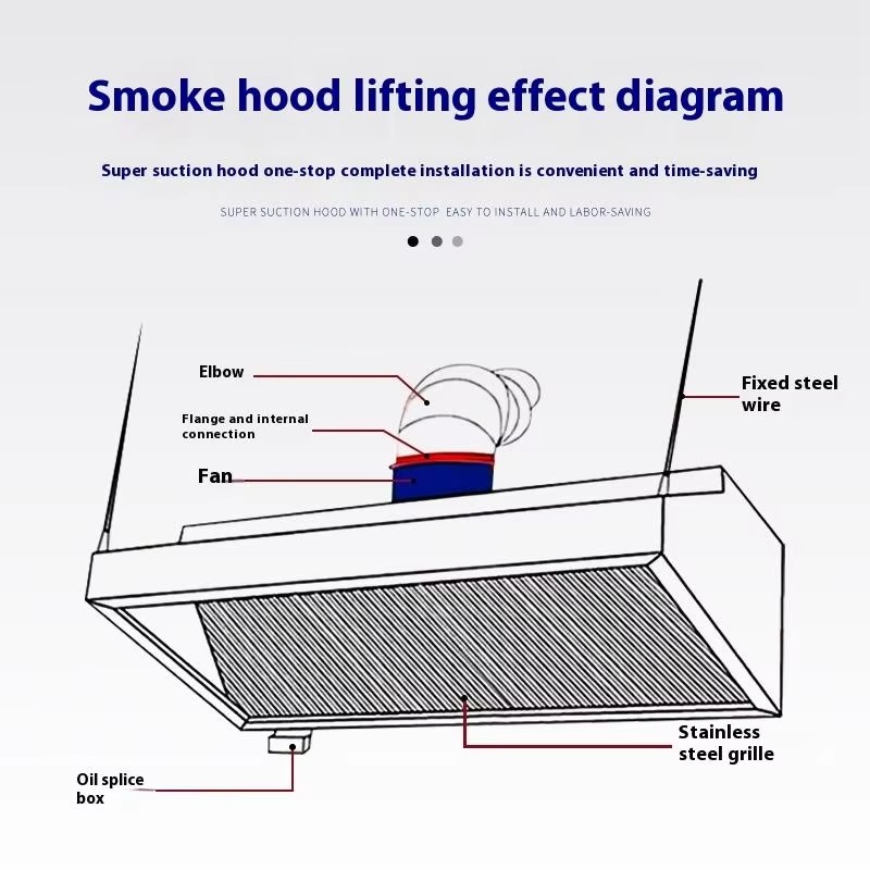 Kitchen Cooker Slim Line Exhau - огляд і ціна Commercial Kitchen Hood Exhaust Fans