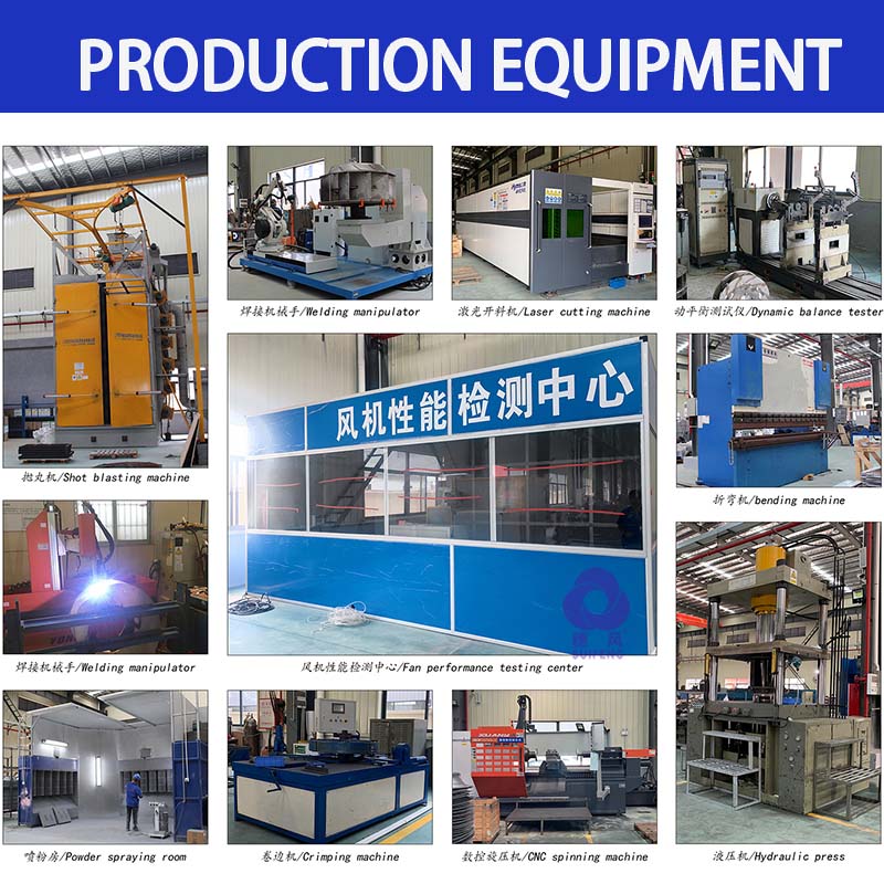 Commercial Kitchen Hood Exhaus - огляд і ціна Commercial Kitchen Hood Exhaust Fans