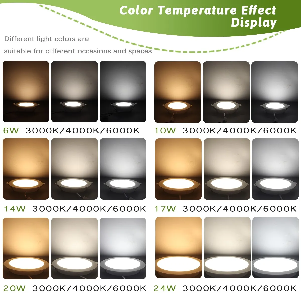 6PCS Flicker-free Ultra-thin L - огляд і ціна Commercial Kitchen Lighting