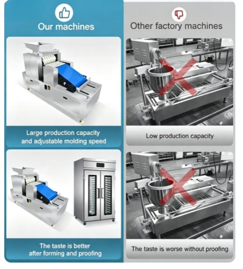 Commercial Doughnut Make Line  - огляд і ціна Donut Making Machine